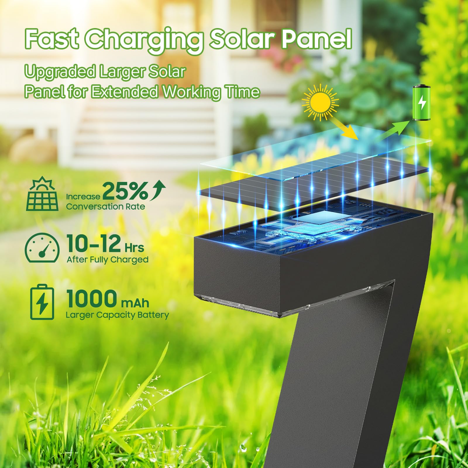 Upgraded Bright LED Solar Ligh - đánh giá và giá Outdoor Lighting Driveway