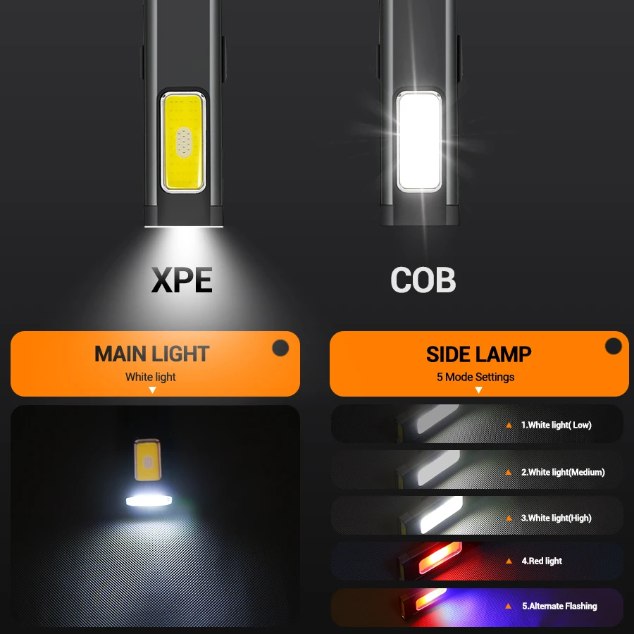Mini Portable Rechargeable LED - đánh giá và giá Outdoor Lighting Brands