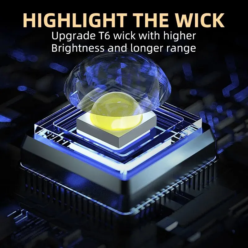 Portable Mini 3 LED Handheld F - đánh giá và giá Outdoor Lighting Brands