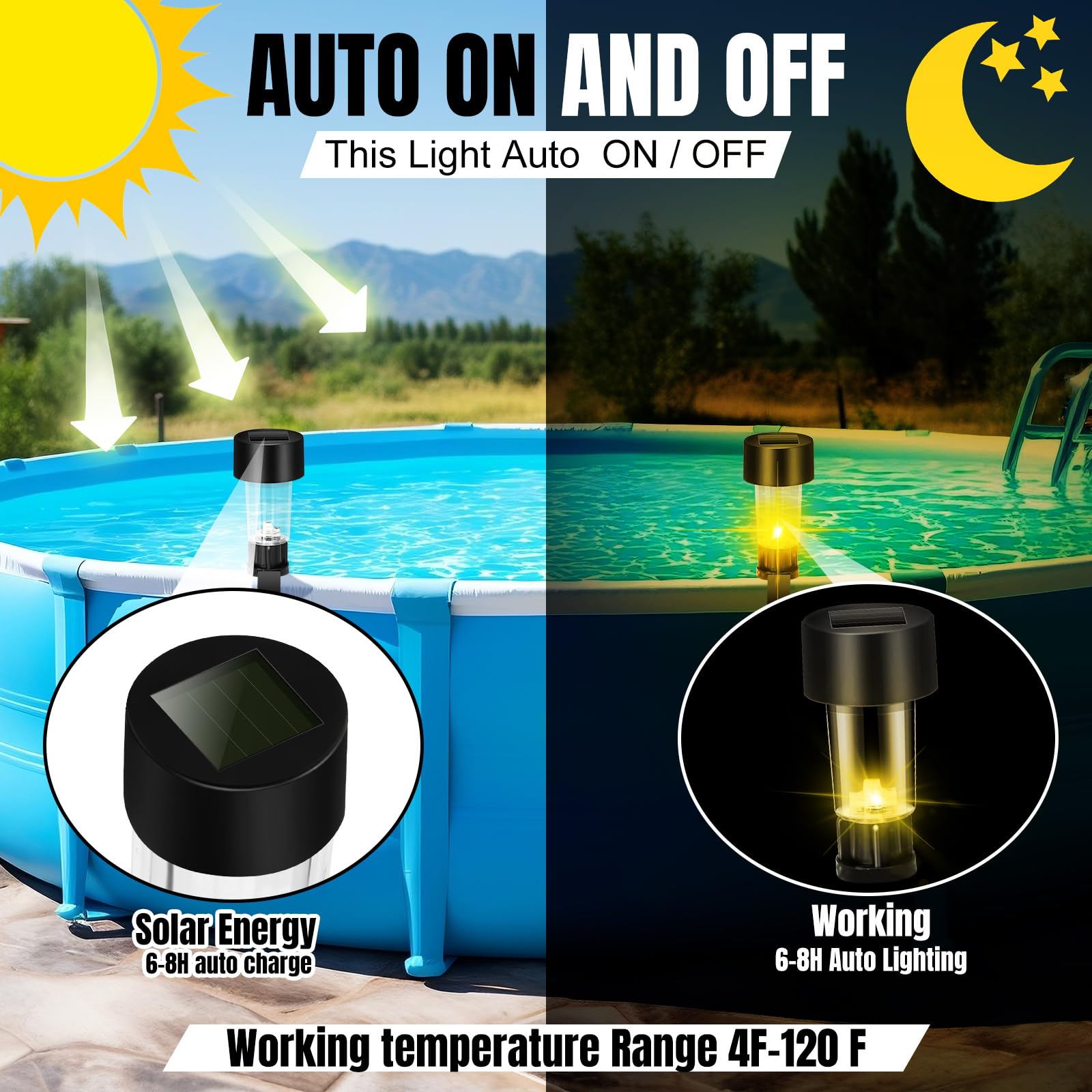 6 Packages Solar Pool Light Fr - đánh giá và giá Outdoor Lighting On Fence
