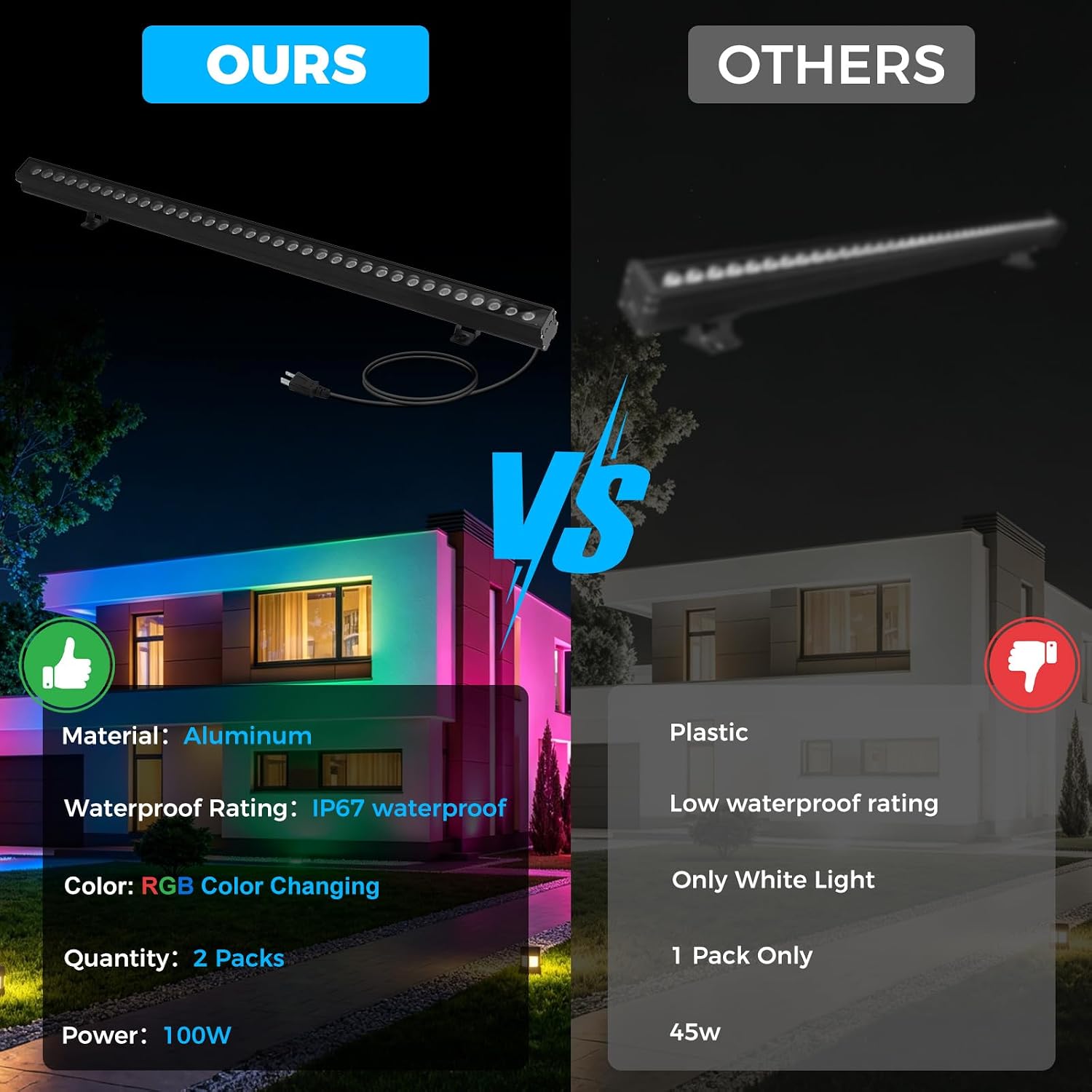 2Pack RGB Wall Washer Lights 1 - đánh giá và giá Outdoor Lighting Remote Control