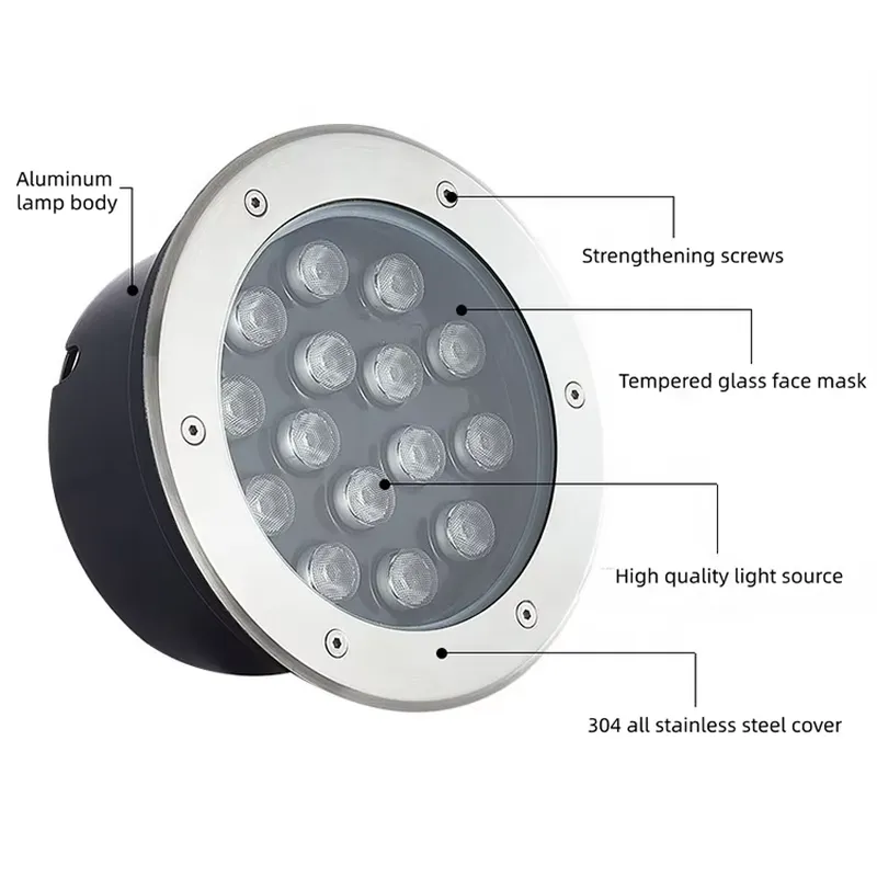 Waterproof IP67 LED Undergroun - đánh giá và giá Outdoor Lighting Driveway