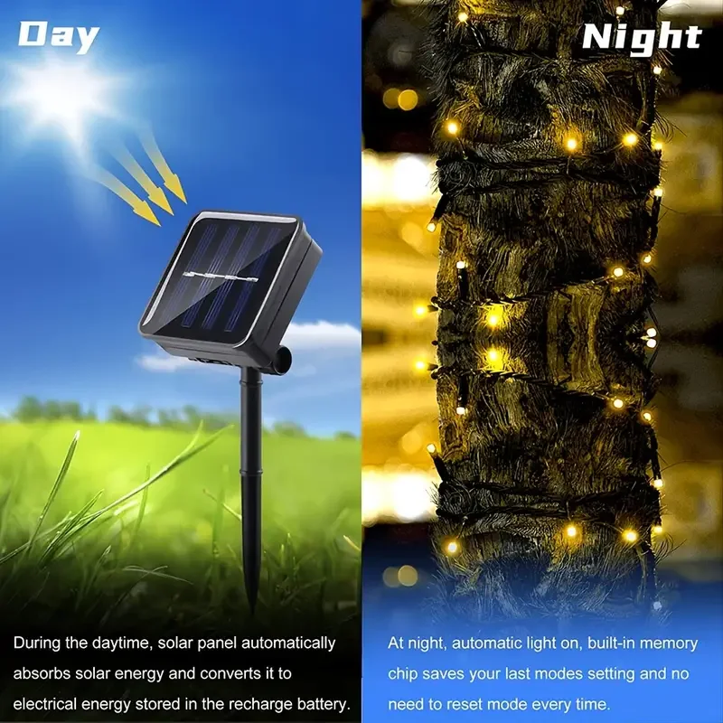 LED Solar Light String 8 Funct - đánh giá và giá Solar Fairy String