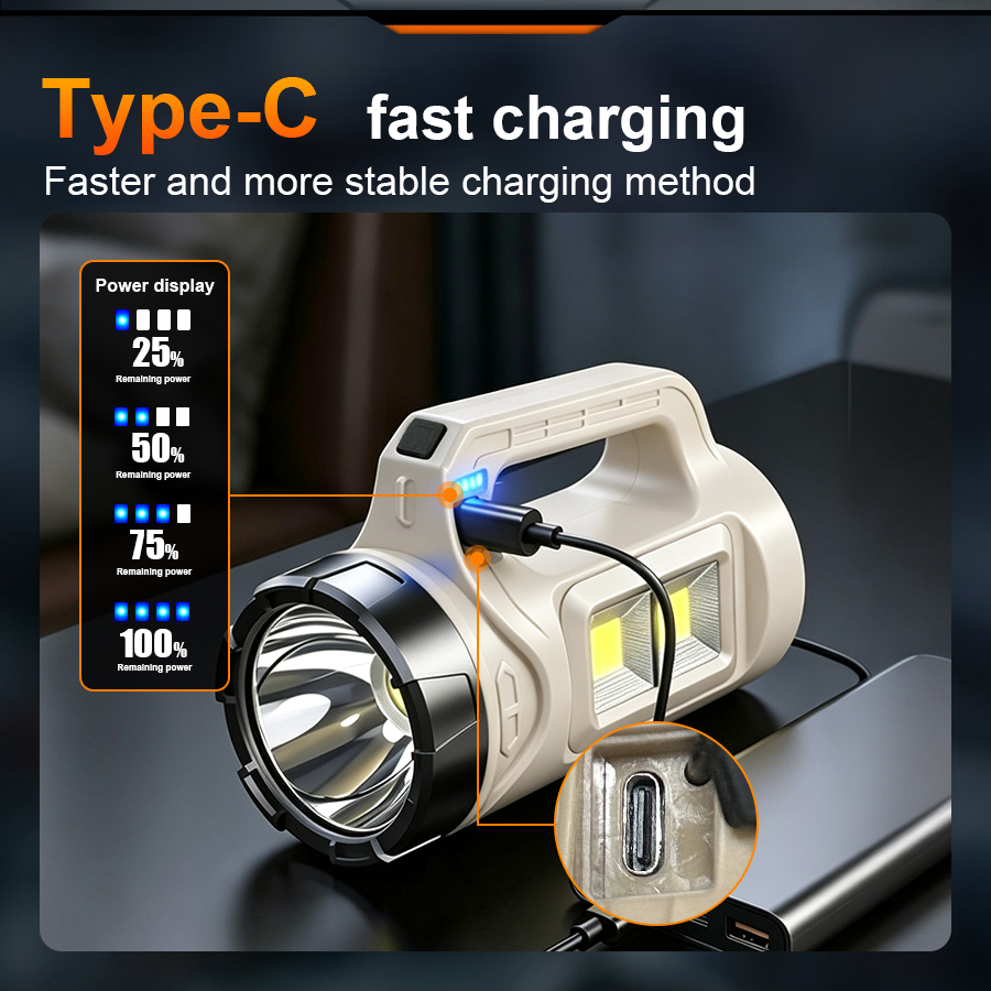 Multiscene Handheld LED Torch  - đánh giá và giá Outdoor Lighting Brands