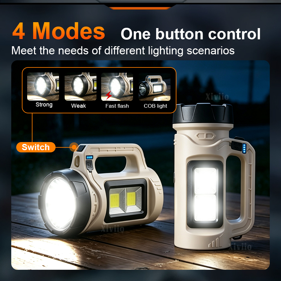 Multiscene Handheld LED Torch  - đánh giá và giá Outdoor Lighting Brands