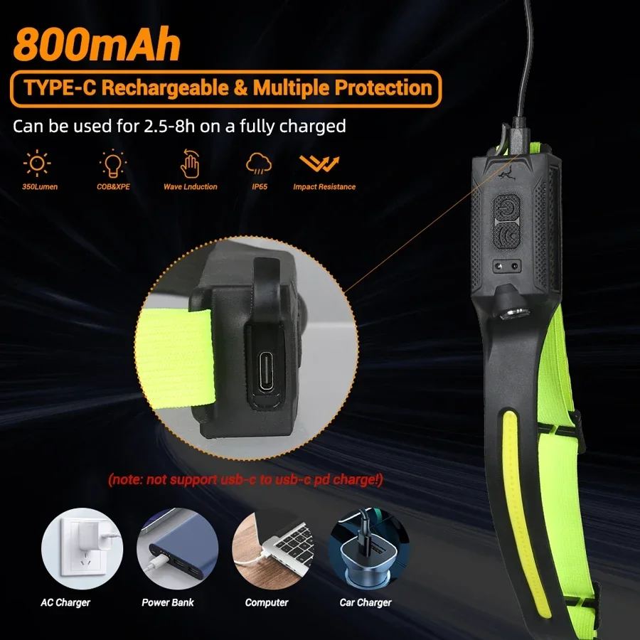 COB Portable Sensor Headlamp R - đánh giá và giá Outdoor Lighting Battery