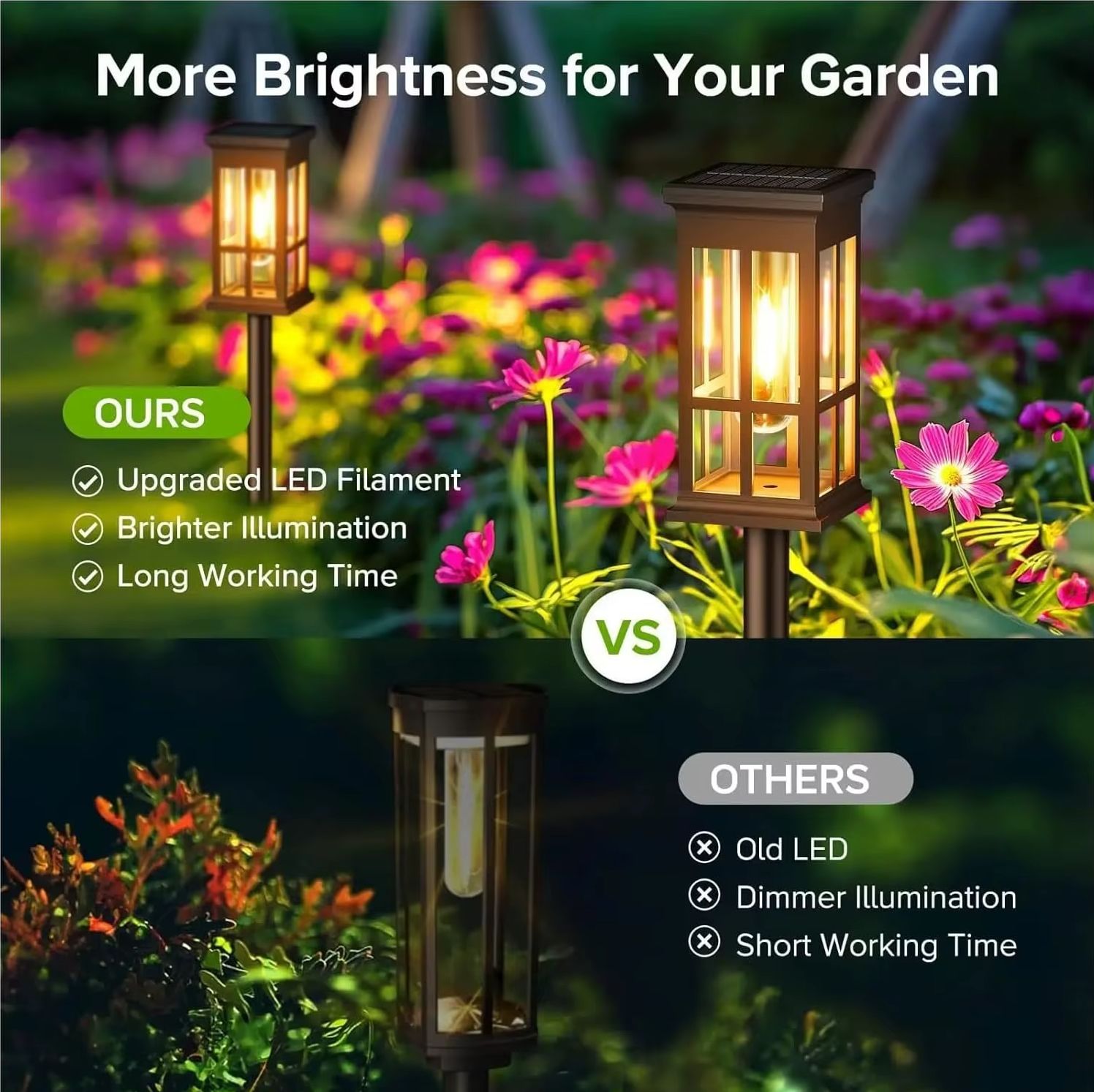 Solar Pathway Light Outdoor So - đánh giá và giá Outdoor Lighting Driveway