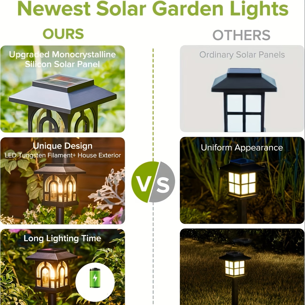 10Pack Solar Pathway Light Out - đánh giá và giá Outdoor Lighting Driveway