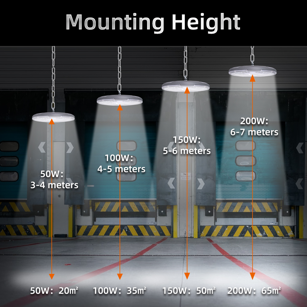 100w 150w 180w 200w 320w Alumi - đánh giá và giá Outdoor Lighting Warehouse