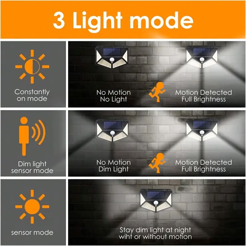 100LED Outdoor Solar Garden Li - đánh giá và giá Outdoor Lighting On Fence