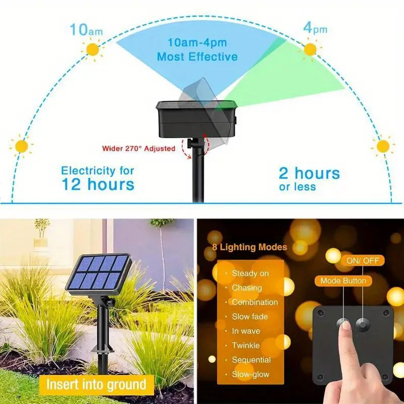 1pcs Solar LED String Lights W - đánh giá và giá Solar Fairy String