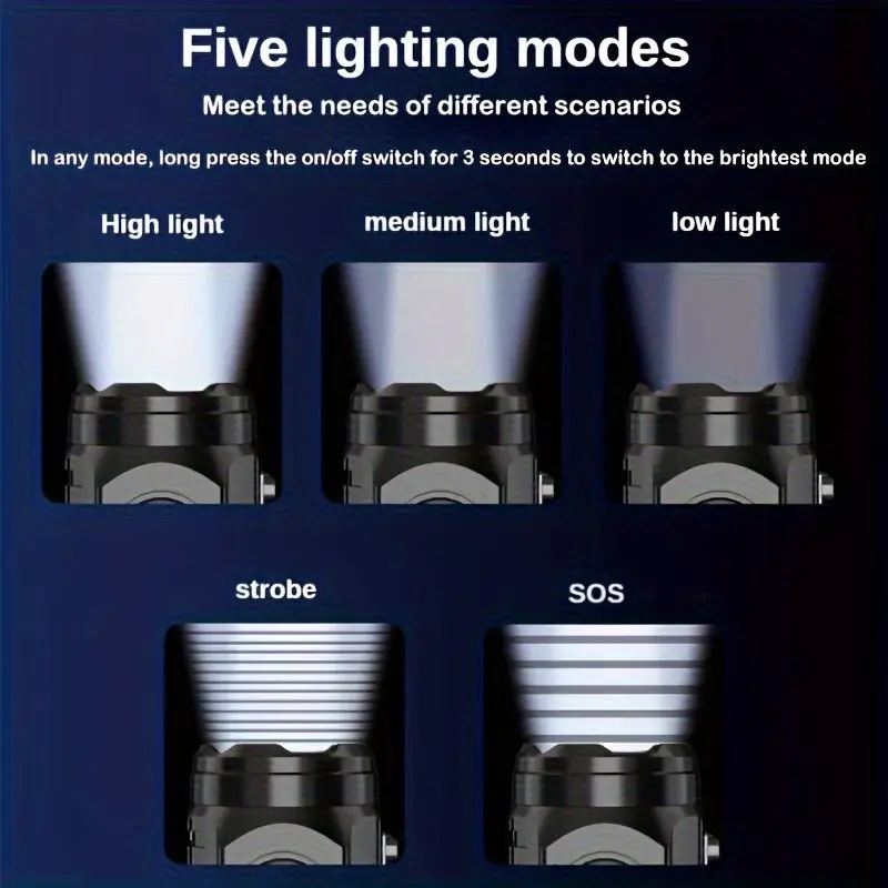 Mini 3LED Flashlight With Pen  - đánh giá và giá Outdoor Lighting Brands