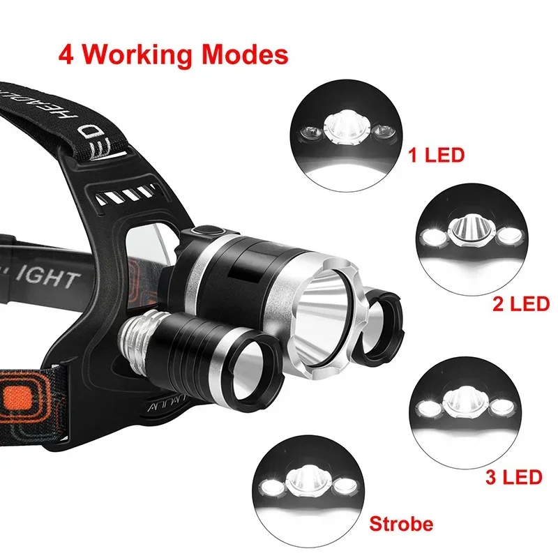 High Power LED Headlamp 18650  - đánh giá và giá Outdoor Lighting Battery Powered