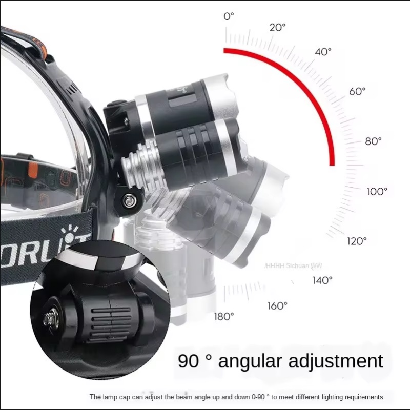 High Power LED Headlamp 18650  - đánh giá và giá Outdoor Lighting Battery Powered